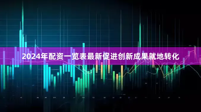 2024年配资一览表最新促进创新成果就地转化